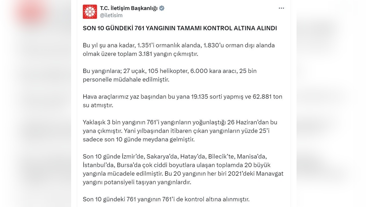 İletişim Başkanlığı: Son 10 günde 761 yangın kontrol altına alındı