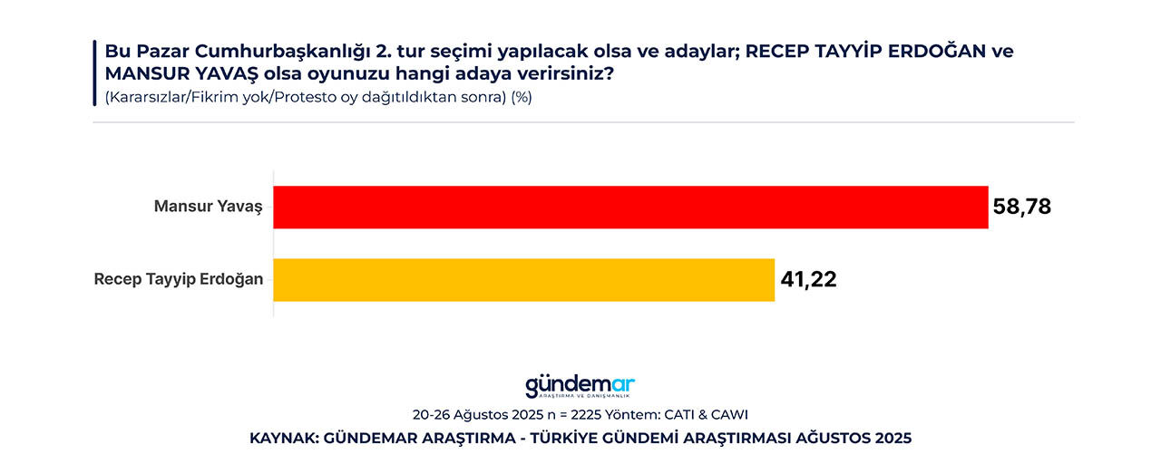 2 4 M Y R T E 100405777