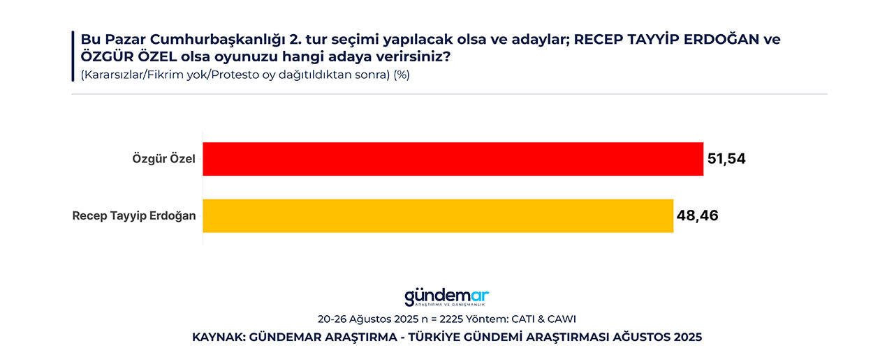 2 6 O O R T E 100406098