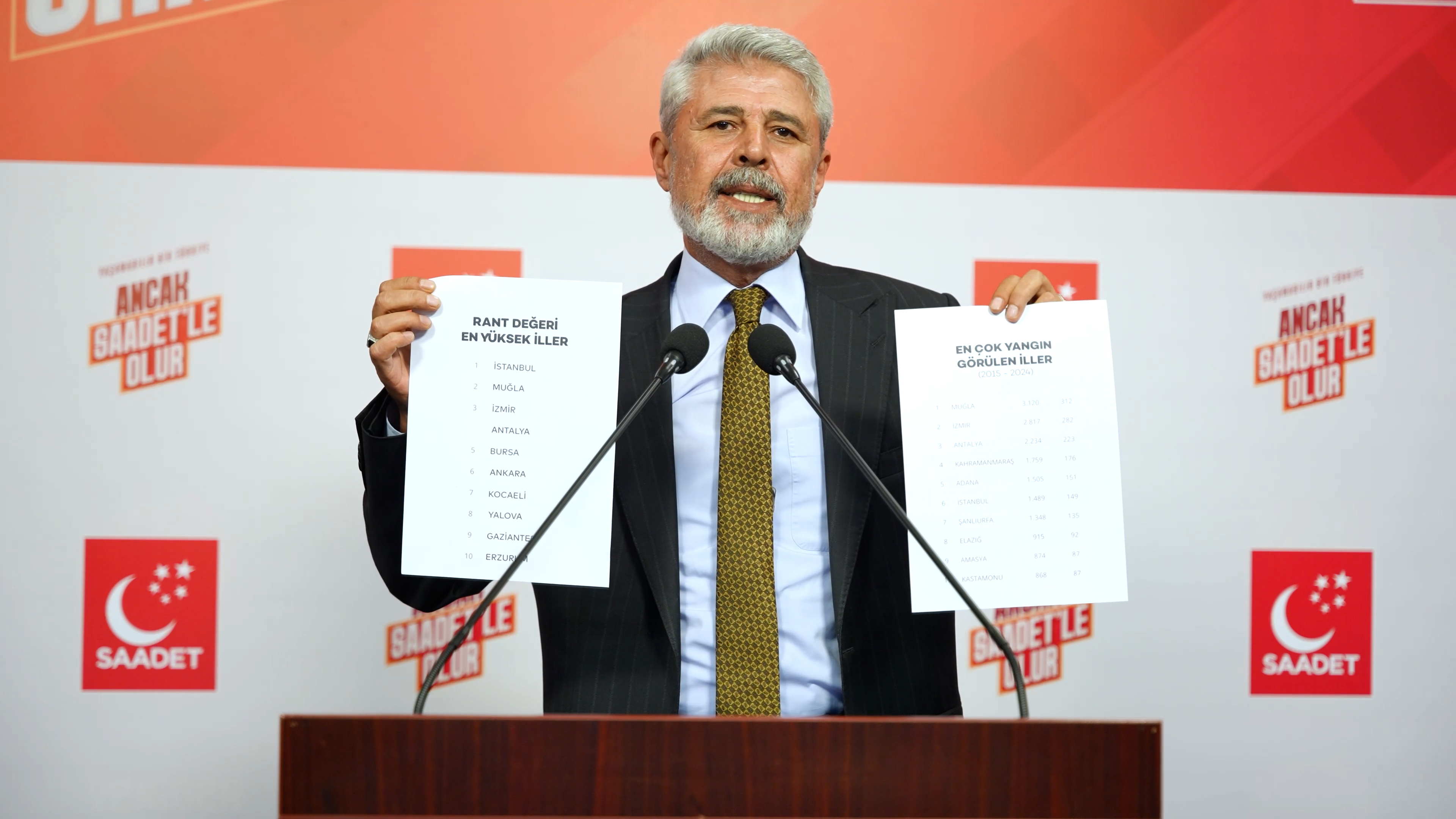 Yılmaz Grafik