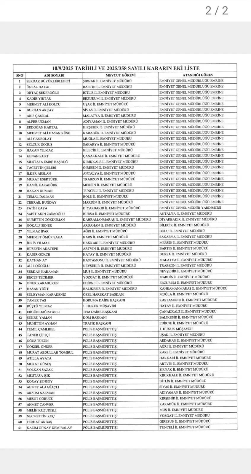 Resmi Gazete Jvyi Vuwt