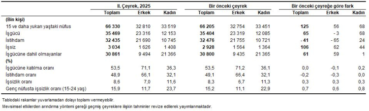 basliksiz2-1755587498-466-x750.jpeg