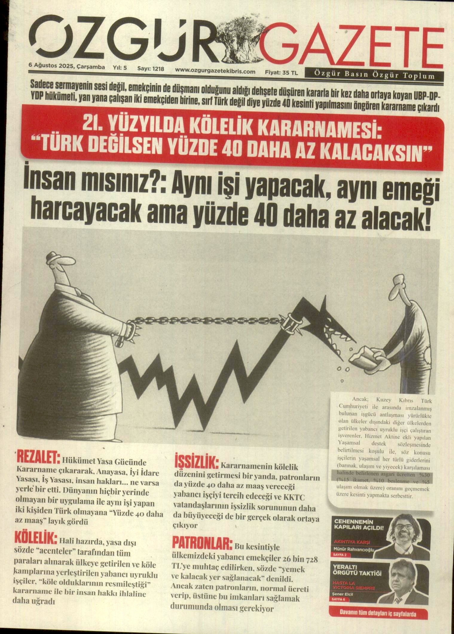 O Z G U R 20250806