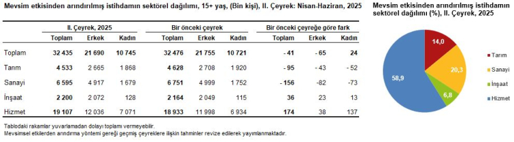 basliksiz-1755587506-704-x750.jpeg