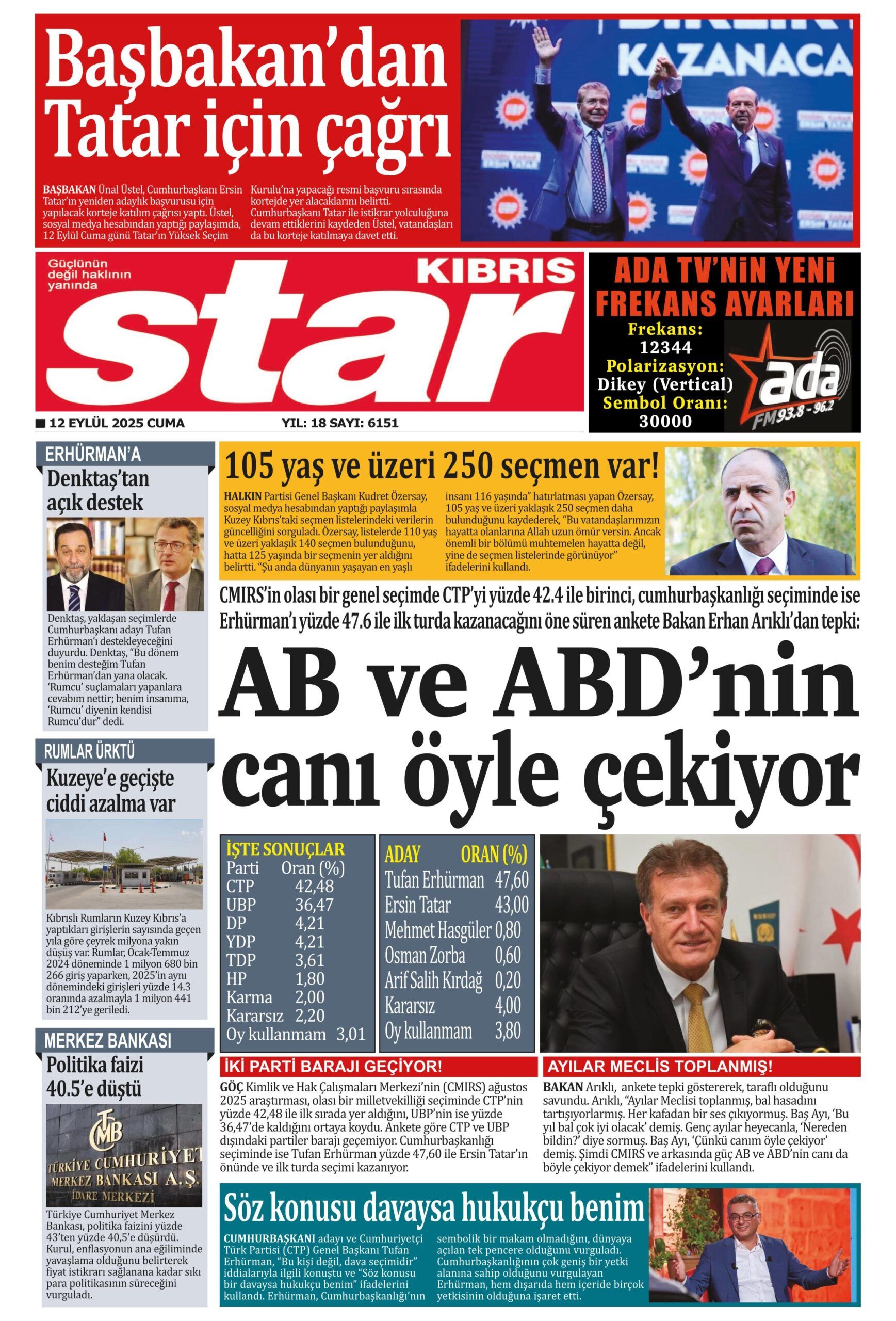 S T A R K I B R I S 20250912 Scaled