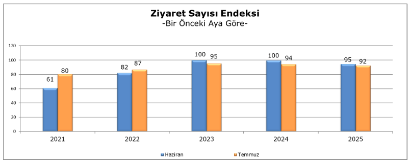 2025 08 21 09 25 58