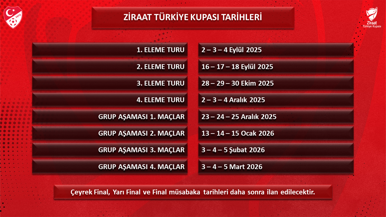 74C3E1Ada18B45B9832Ed309D65F33Dd