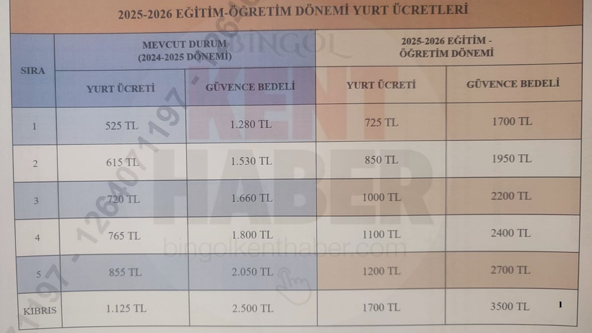 Haber (15)-2