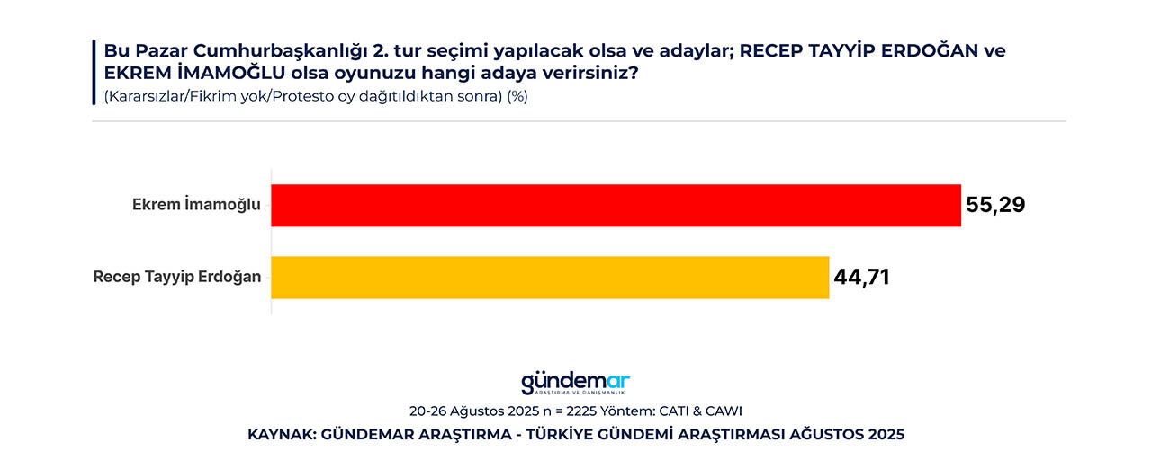 2 2 E I R T E 100405508